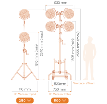 DIŞ MEKAN AYDINLATMASI: QUADRO TOWER 1200 WATT - Görsel 3
